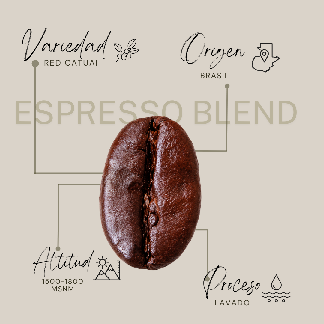 Espresso Blend